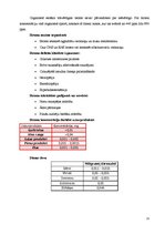 Referāts 'Minerālvielas', 21.