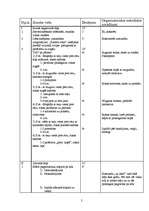 Konspekts 'Sporta stundas konspekts 8.klasei', 2.