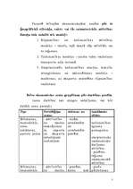 Referāts 'Brīvās ekonomiskās zonas', 7.