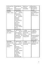 Referāts 'Brīvās ekonomiskās zonas', 8.