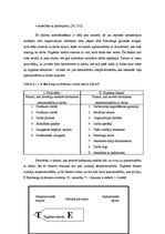 Diplomdarbs 'Personāla motivācijas ietekme uz pārdošanas efektivitāti vairumtirdzniecības uzņ', 17.