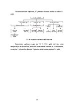 Diplomdarbs 'Personāla motivācijas ietekme uz pārdošanas efektivitāti vairumtirdzniecības uzņ', 37.
