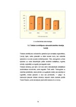 Diplomdarbs 'Personāla motivācijas ietekme uz pārdošanas efektivitāti vairumtirdzniecības uzņ', 38.