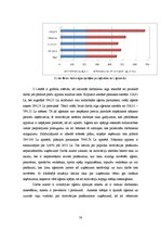 Diplomdarbs 'Personāla motivācijas ietekme uz pārdošanas efektivitāti vairumtirdzniecības uzņ', 50.