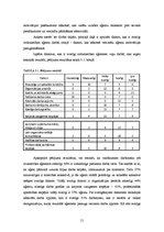 Diplomdarbs 'Personāla motivācijas ietekme uz pārdošanas efektivitāti vairumtirdzniecības uzņ', 51.