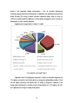 Diplomdarbs 'Personāla motivācijas ietekme uz pārdošanas efektivitāti vairumtirdzniecības uzņ', 52.