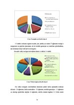 Diplomdarbs 'Personāla motivācijas ietekme uz pārdošanas efektivitāti vairumtirdzniecības uzņ', 54.