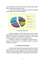 Diplomdarbs 'Personāla motivācijas ietekme uz pārdošanas efektivitāti vairumtirdzniecības uzņ', 55.