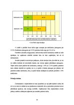 Diplomdarbs 'Personāla motivācijas ietekme uz pārdošanas efektivitāti vairumtirdzniecības uzņ', 64.