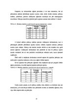 Diplomdarbs 'Personāla motivācijas ietekme uz pārdošanas efektivitāti vairumtirdzniecības uzņ', 65.