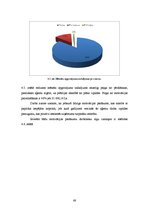 Diplomdarbs 'Personāla motivācijas ietekme uz pārdošanas efektivitāti vairumtirdzniecības uzņ', 68.