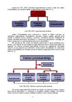 Referāts 'Personālvadības loma ', 5.