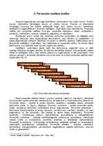 Referāts 'Personālvadības loma ', 7.