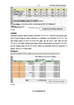 Referāts 'Finanšu uzdevumi ar finanšu funkcijām', 28.