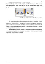 Referāts 'Reklāmas uztveres atšķirības pusaudžu un jauniešu vecumposmā', 30.