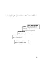 Konspekts 'Evolūcija un attīstība', 11.