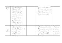 Paraugs 'Tematiskais plāns 3. klase Dizains un tehnoloģijas', 4.