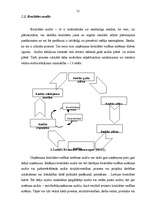 Diplomdarbs 'Kvalitātes vadības sistēmu ieviešana uzņēmējdarbībā', 21.