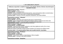 Prakses atskaite 'Medikamentozās aprūpes plāns', 2.