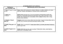 Prakses atskaite 'Medikamentozās aprūpes plāns', 5.