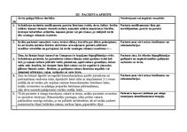 Prakses atskaite 'Medikamentozās aprūpes plāns', 6.