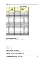 Referāts 'Studiju darbs loģistikā', 22.