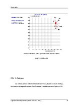 Referāts 'Studiju darbs loģistikā', 28.