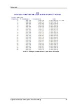 Referāts 'Studiju darbs loģistikā', 29.