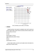 Referāts 'Studiju darbs loģistikā', 30.