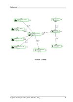 Referāts 'Studiju darbs loģistikā', 33.