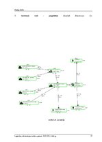 Referāts 'Studiju darbs loģistikā', 37.