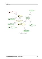 Referāts 'Studiju darbs loģistikā', 41.