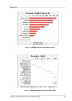 Referāts 'Studiju darbs loģistikā', 42.