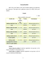 Referāts 'Komercbankas apraksts - krājaizdevu sabiedrība "Allažu saime"', 5.