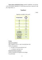 Referāts 'Komercbankas apraksts - krājaizdevu sabiedrība "Allažu saime"', 6.