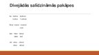 Prezentācija 'Visa angļu valodas gramatika', 50.