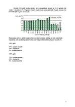 Referāts 'Francija', 7.