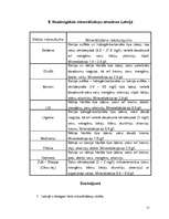Referāts 'Minerālūdeņu raksturojums', 15.