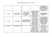 Konspekts 'Zemnieku nemieri Latvijas teritorijā 18.-19.gadsimtā', 3.
