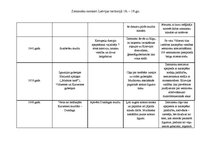 Konspekts 'Zemnieku nemieri Latvijas teritorijā 18.-19.gadsimtā', 4.