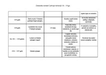Konspekts 'Zemnieku nemieri Latvijas teritorijā 18.-19.gadsimtā', 5.
