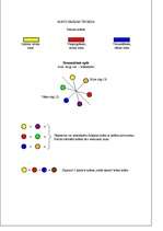 Konspekts 'Matu krāsas teorija', 1.