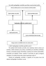Referāts 'Nepilngadīgo kriminalitāte un tās profilakse', 8.