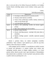 Referāts 'Nepilngadīgo kriminalitāte un tās profilakse', 11.