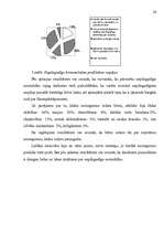 Referāts 'Nepilngadīgo kriminalitāte un tās profilakse', 26.