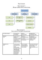 Referāts 'Альтернативные источники электроэнергии', 24.
