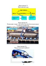Referāts 'Альтернативные источники электроэнергии', 31.
