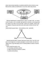 Referāts 'Atkarības jēdziens, tā raksturojums', 3.