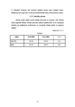 Referāts 'Baltijas vērtspapīru tirgus', 14.