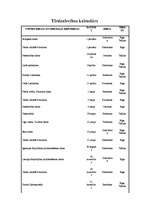 Referāts 'Baltijas vērtspapīru tirgus', 20.